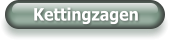 Kettingzagen